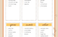 Thanksgiving Grocery List Free Google Docs Template - Gdoc.io throughout Thanksgiving Colored Spreadsheet Template Google Sheets