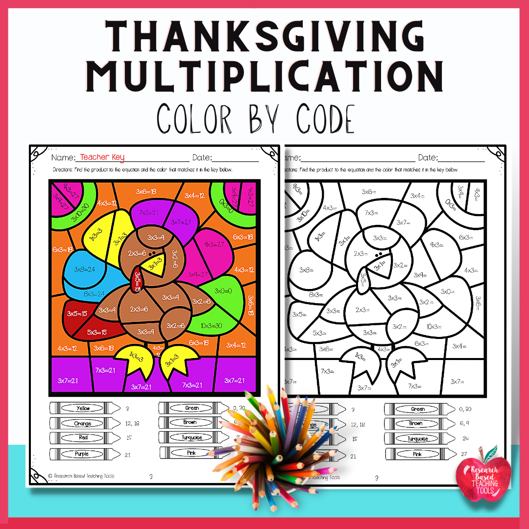 Thanksgiving Multiplication Colorcode | Fun Math Activities with Thanksgiving Multiplication Color Sheet